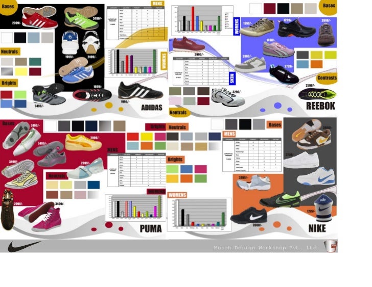 market share of nike and its competitors