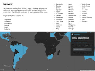 Overview 
The 
three 
main 
product 
lines 
of 
Nike's 
brand 
-­‐ 
footwear, 
apparel 
and 
equipment 
-­‐ 
are 
made 
by 
approximately 
600 
contract 
factories 
that 
employ 
more 
than 
800,000 
workers 
in 
46 
countries 
around 
the 
world. 
They 
currently 
have 
factories 
in: 
-­‐ Argen5na 
-­‐ Austrailia 
-­‐ Bangladesh 
-­‐ Boznia 
-­‐ Brazil 
-­‐ Bulgaria 
-­‐ Cambodia 
-­‐ Canada 
-­‐ China 
-­‐ Equador 
-­‐ Egypt 
-­‐ El 
Salvador 
-­‐ Georgia 
-­‐ Guatemala 
-­‐ Honduras 
-­‐ Hong 
Kong 
-­‐ India 
-­‐ Indonesia 
-­‐ Isarael 
-­‐ Italy 
-­‐ Japan 
-­‐ Jordan 
-­‐ Macau 
-­‐ Malaysia 
-­‐ Mexico 
-­‐ Moldova 
-­‐ Netherlands 
-­‐ Nigeria 
-­‐ Pakistan 
-­‐ Paraguay 
-­‐ Peru 
-­‐ Philippines 
-­‐ Poland 
-­‐ Portugal 
-­‐ South 
Africa 
-­‐ South 
Korea 
-­‐ Spain 
-­‐ Sri 
Lanka 
-­‐ Taiwan 
-­‐ Thailand 
-­‐ Turkey 
-­‐ United 
Kingdom 
-­‐ USA 
-­‐ Vietnam 
Nikeinc.com: 
2014 
20 
 