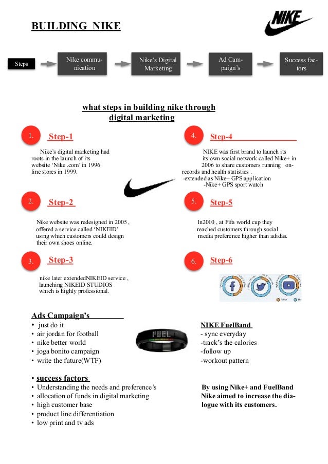 nike sales strategy