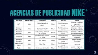 AGENCIAS DE PUBLICIDAD NIKE

+

 
