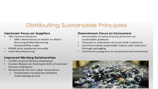 Nike Sustainable Strategy PPTX