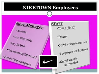 NIKETOWN Employees 