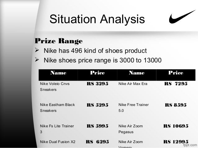 nike product range