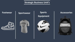 nike product range