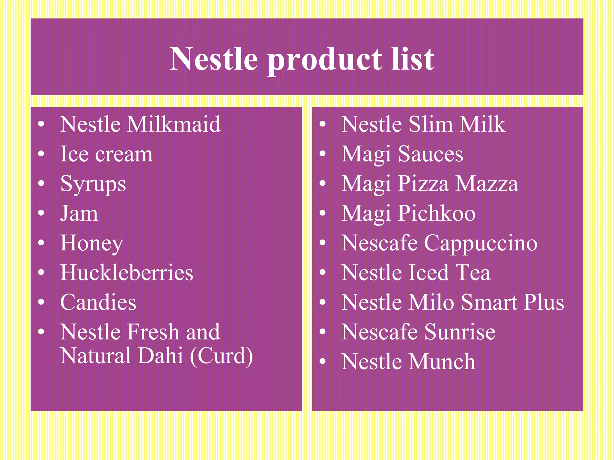 Nestle product list   Nestle Milkmaid Ice cream  Syrups Jam Honey Huckleberries Candies Nestle Fresh and Natural Dahi (Curd) Nestle Slim Milk Magi Sauces Magi Pizza Mazza Magi Pichkoo Nescafe Cappuccino Nestle Iced Tea Nestle Milo Smart Plus Nescafe Sunrise Nestle Munch 