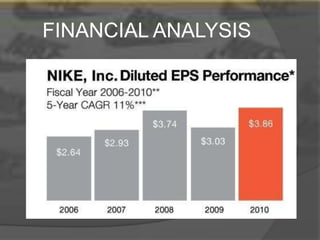 nike finance