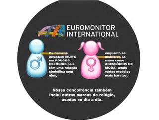 Bootcamp 2011 Brief 3 - Nike+ Sportwatch GPS