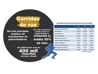 Bootcamp 2011 Brief 3 - Nike+ Sportwatch GPS