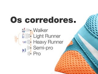 Bootcamp 2011 Brief 3 - Nike+ Sportwatch GPS