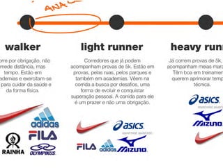 Bootcamp 2011 Brief 3 - Nike+ Sportwatch GPS
