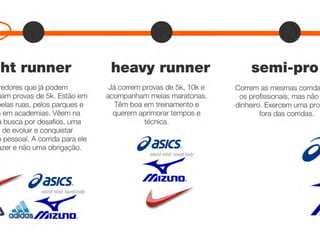 Bootcamp 2011 Brief 3 - Nike+ Sportwatch GPS