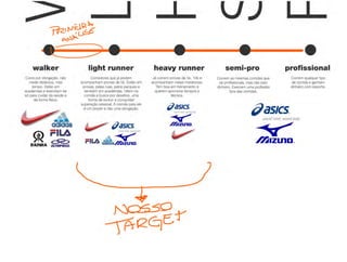 Bootcamp 2011 Brief 3 - Nike+ Sportwatch GPS