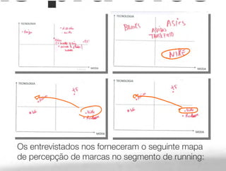 Bootcamp 2011 Brief 3 - Nike+ Sportwatch GPS