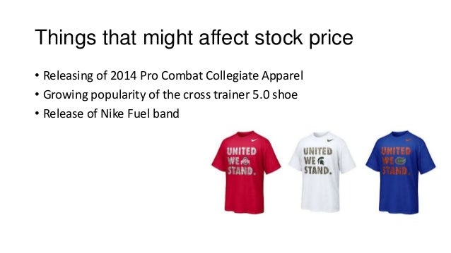 nike's stock price
