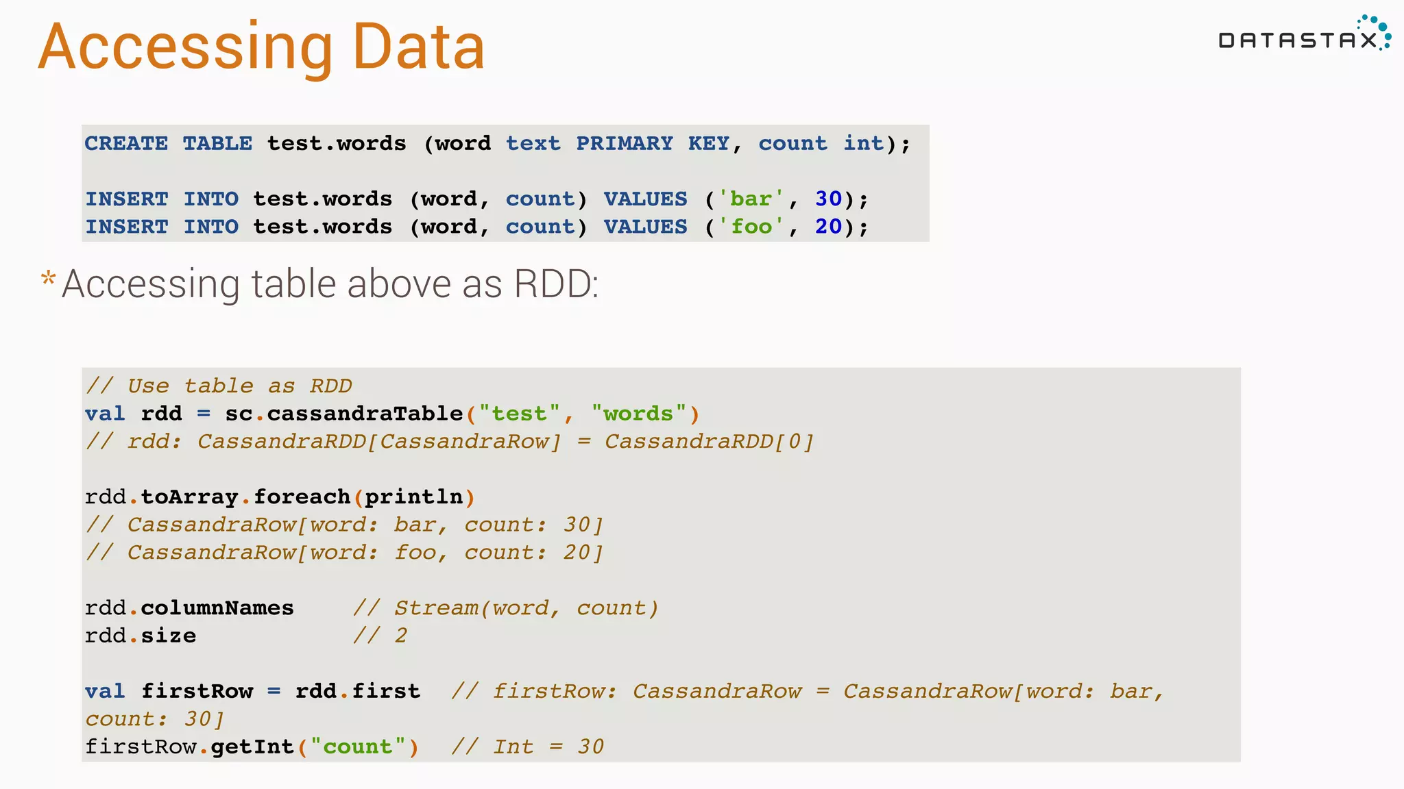 Accessing Data
CREATE TABLE test.words (word text PRIMARY KEY, count int);
INSERT INTO test.words (word, count) VALUES ('bar', 30);
INSERT INTO test.words (word, count) VALUES ('foo', 20);
// Use table as RDD
val rdd = sc.cassandraTable("test", "words")
// rdd: CassandraRDD[CassandraRow] = CassandraRDD[0]
rdd.toArray.foreach(println)
// CassandraRow[word: bar, count: 30]
// CassandraRow[word: foo, count: 20]
rdd.columnNames // Stream(word, count)
rdd.size // 2
val firstRow = rdd.first // firstRow: CassandraRow = CassandraRow[word: bar,
count: 30]
firstRow.getInt("count") // Int = 30
*Accessing table above as RDD:
 