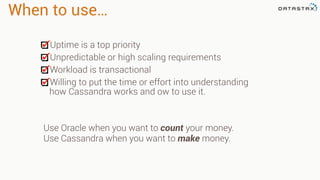 When to use…
Uptime is a top priority
Unpredictable or high scaling requirements
Workload is transactional
Willing to put the time or effort into understanding
how Cassandra works and ow to use it.
Use Oracle when you want to count your money.
Use Cassandra when you want to make money.
 