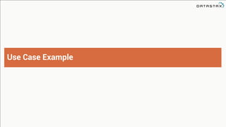 Use Case Example
 