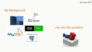 My Background
…ran into this problem
 