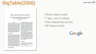 BigTable(2006)
• Richer data model
• 1 key. Lots of values
• Fast sequential access
• 38 Papers cited
 