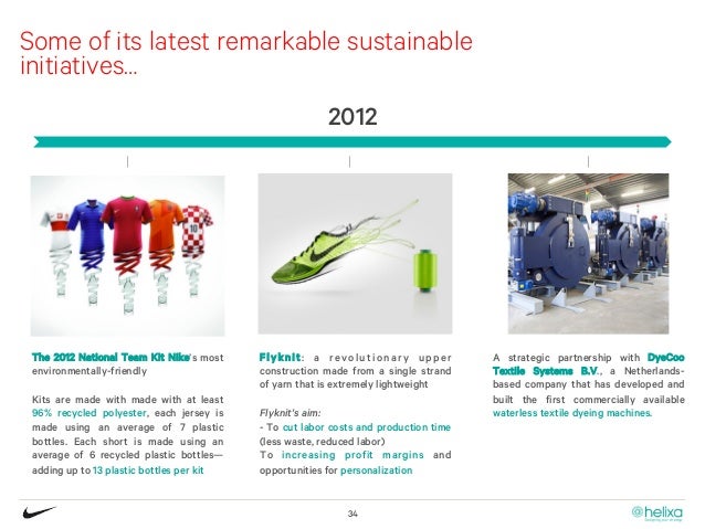 nike product innovation