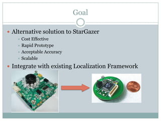 GoalAlternative solution to StarGazerCost EffectiveRapid PrototypeAcceptable AccuracyScalableIntegrate with existing Localization Framework