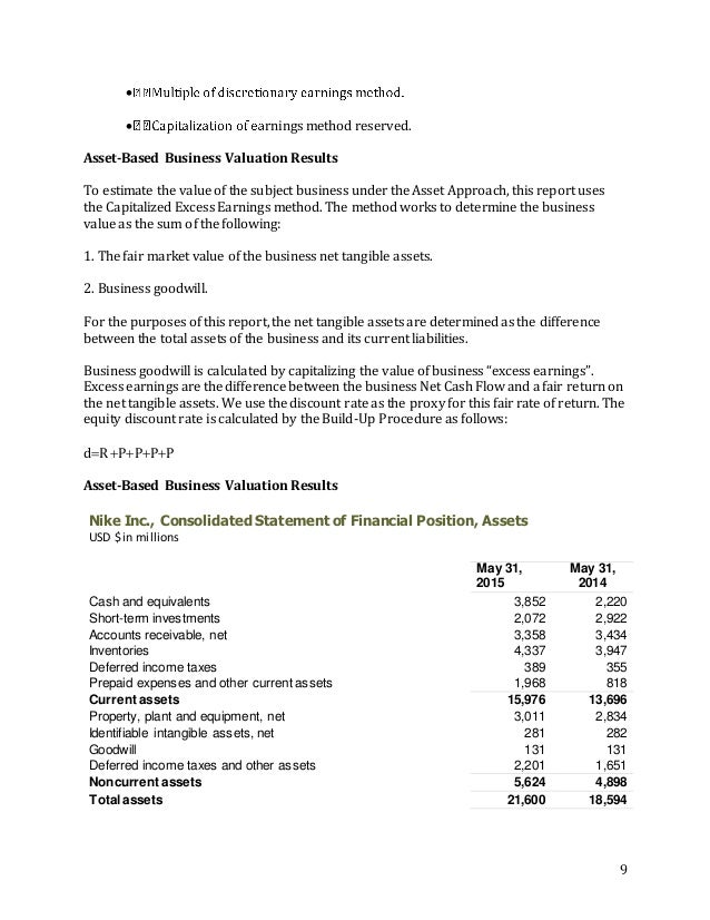 nike net assets nike net assets