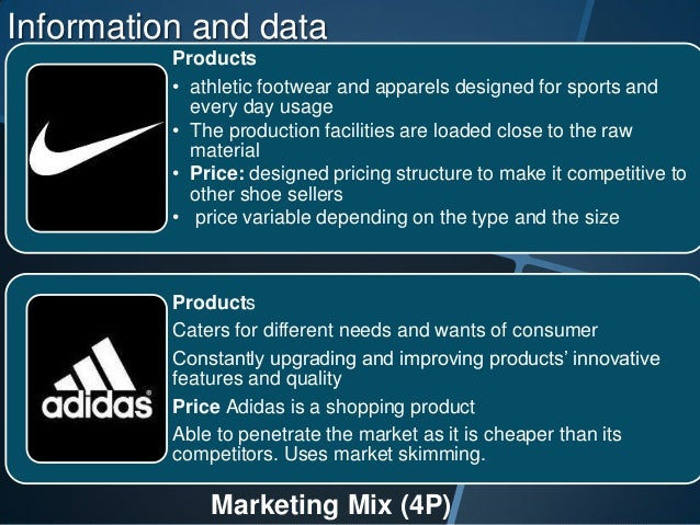 adidas brand information