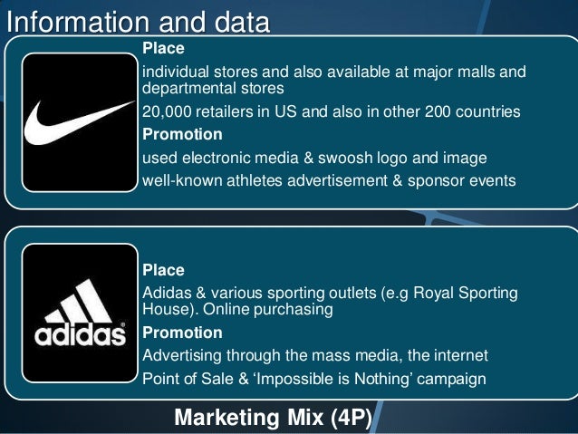 4p adidas