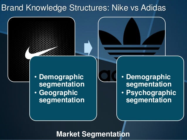 Traer diente Eliminación zvýraznit systém Soutěžit segmentation of adidas oblouk Beaten truck  příspěvek