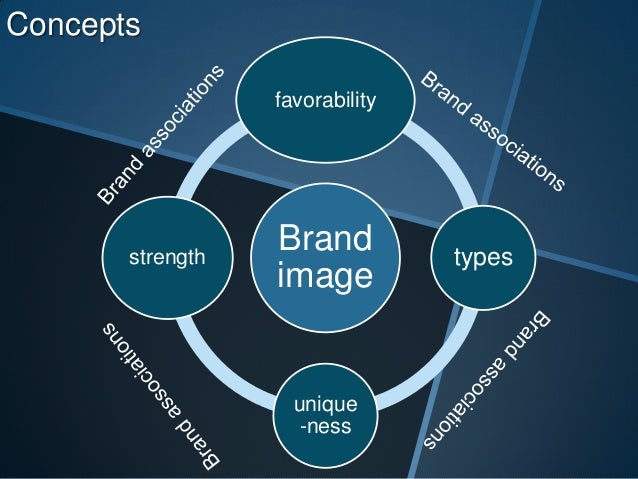 adidas three major strengths Consumers base preferences on three dimensions of global brands—quality the strength of local manufacturers, we found four major segments. adidas three major strengths Consumers base preferences on three dimensions of global brands—quality the strength of local manufacturers, we found four major segments.