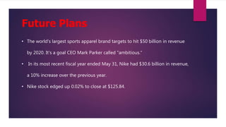 • The world's largest sports apparel brand targets to hit $50 billion in revenue
by 2020. It's a goal CEO Mark Parker called "ambitious.“
• In its most recent fiscal year ended May 31, Nike had $30.6 billion in revenue,
a 10% increase over the previous year.
• Nike stock edged up 0.02% to close at $125.84.
Future Plans
 