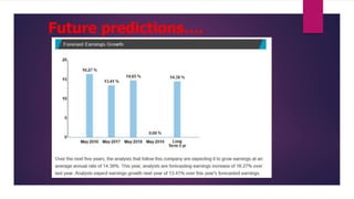 Future predictions….
 