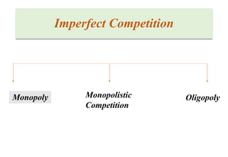 Imperfect Competition
Monopoly Monopolistic
Competition
Oligopoly
 