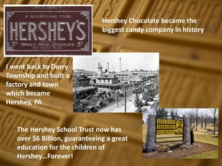 Hershey Chocolate became the
biggest candy company in history
I went back to Derry
Township and built a
factory and town
which became
Hershey, PA
The Hershey School Trust now has
over $6 Billion, guaranteeing a great
education for the children of
Hershey…Forever!
 