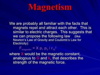 About magnet discount