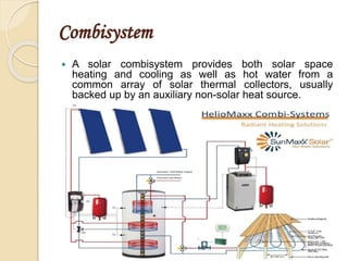 Solar heating and cooling system | PPT