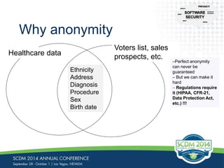Why anonymity 
Voters list, sales 
prospects, etc. 
Healthcare data 
Ethnicity 
Address 
Diagnosis 
Procedure 
Sex 
Birth date 
CFR-21 
NIST 
PRIVACY 
Common 
Controls 
HIPAA 
CERT 
‒Perfect anonymity 
can never be 
guaranteed 
‒ But we can make it 
hard 
‒ Regulations require 
it (HIPAA, CFR-21, 
Data Protection Act, 
etc.) !!! 
 