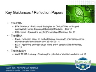 Key Guidances / Reflection Papers 
• The FDA: 
– FDA Guidance - Enrichment Strategies for Clinical Trials to Support 
Approval of Human Drugs and Biological Products - Dec’12 
– FDA report - Paving the way for Personalized Medicine, Oct 13 
• The EMA 
– EMA - Reflection paper on methodological issues with pharmacogenomic 
biomarkers (for consultation until 25 Nov 2011) 
– EMA - Approving oncology drugs in the era of personalized medicines, 
Dec’11 
• The Industry 
– AMS, MHRA, Industry - Realizing the potential of stratified medicine. Jul 13 
 
