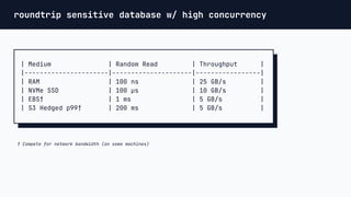 turbopuffer: a Trillions-Scale Search Engine on Object Storage by ...