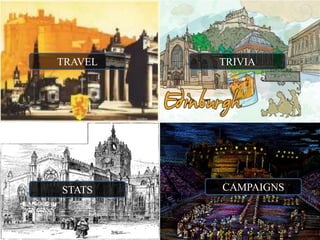 TRAVEL   TRIVIA




STATS    CAMPAIGNS
 