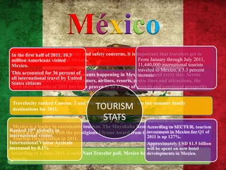 México
 While there are current security and safety concerns, it is important that travelers get to
In the first half of 2011, 10.3
millionthe ―untold‖visitedof Mexico.
 know Americans story                                         From January through July 2011,
Mexico.                                                       11,440,000 international tourists
                                                              traveled to Mexico, a 3.3 percent
This accounted for 36 percent of
 There are many exciting developments happening in Mexico each and every day. Across
                                                              increase .
all international travel by United
 various categories from tour operators, airlines, resorts, cruise lines and attractions, the
States citizens
 first three months of 2011 has been proven to be a time of growth and continued prosperity.


 Travelocity ranked Cancun 3 and Puerto Vallarta 8 in its top ten summer family
 destinations for 2011.                 TOURISM
                                         STATS
  Mexico isth leader in sustainable tourism. The Mayakoba Resort on Mexico‘s Riviera tourism
            a                                                  According to SECTUR,
Rankedwas awarded in the prestigious Ulysses Award from the United Nations World Q1 of
  Maya   10 globally with                                      investment in Mexico for
international visitor.                                         2011 is up 127%.
  Tourism Organization in 2011.
International Visitor Arrivals                                 Approximately USD $1.5 billion
increased by 8.1%                                              will be spent on new hotel
 According to a June 2011, Conde Nast Traveler poll, Mexico hasdevelopments in Mexico.
                                                                19 of the top 250 spas,
 globally
 