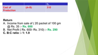 Rs.
Cost of
Production
(A+B) 310
Return
A. Income from sale of ( 20 packet of 100 gm
@ Rs. 35 :- Rs. 600
B. Net Profit ( Rs. 600- Rs. 310) :- Rs. 290
C. B:C ratio :- 1: 1.9
 