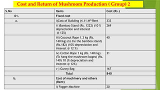 Cost and Return of Mushroom Production ( Group) 2
S.No Items Cost (Rs.)
01. Fixed cost
a. i)Cost of Building (4.11 M2) Rent 333
ii )Bamboo Stand (Rs. 1222) (10 %
depreciation and interest
@ 12%)
269
iii) Coconut Rope 1.3 kg (Rs.
140/kg) (to tie the bamboo stand)
(Rs.182) (10% depreciation and
interest @ 12 %)
40
iv) Cotton Rope 1 kg (Rs. 140/kg)
(To hang the mushroom bages) (Rs.
140) 10 (% depreciation and
interest @ 12%)
31
v ) Gunny Bag 167
Total 840
b. Cost of machinery and others
(Rent)
i) Fogger Machine 20
 