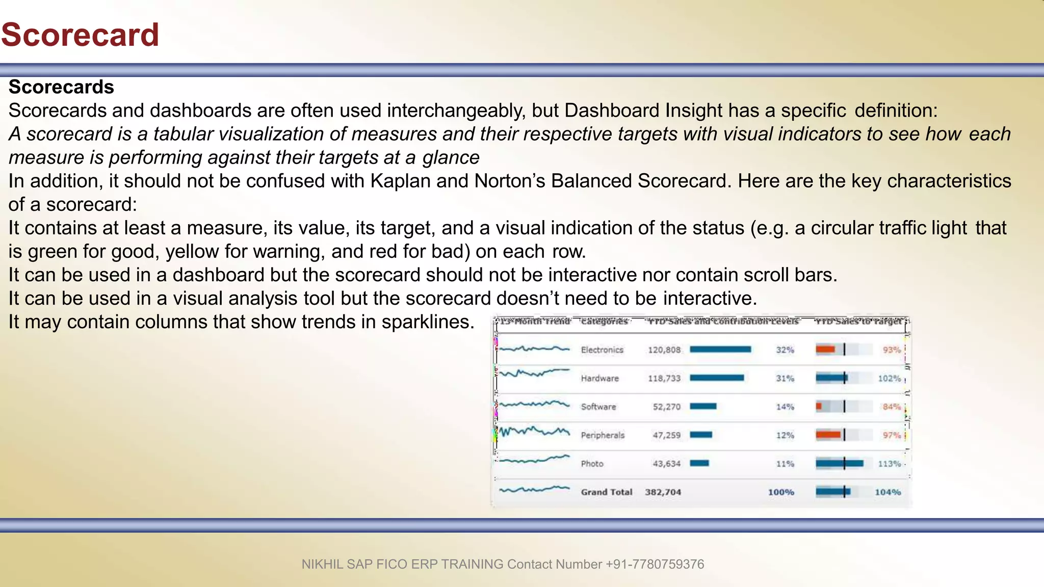 Scorecard
Scorecards
Scorecards and dashboards are often used interchangeably, but Dashboard Insight has a specific definition:
A scorecard is a tabular visualization of measures and their respective targets with visual indicators to see how each
measure is performing against their targets at a glance
In addition, it should not be confused with Kaplan and Norton’s Balanced Scorecard. Here are the key characteristics
of a scorecard:
It contains at least a measure, its value, its target, and a visual indication of the status (e.g. a circular traffic light that
is green for good, yellow for warning, and red for bad) on each row.
It can be used in a dashboard but the scorecard should not be interactive nor contain scroll bars.
It can be used in a visual analysis tool but the scorecard doesn’t need to be interactive.
It may contain columns that show trends in sparklines.
NIKHIL SAP FICO ERP TRAINING Contact Number +91-7780759376
 