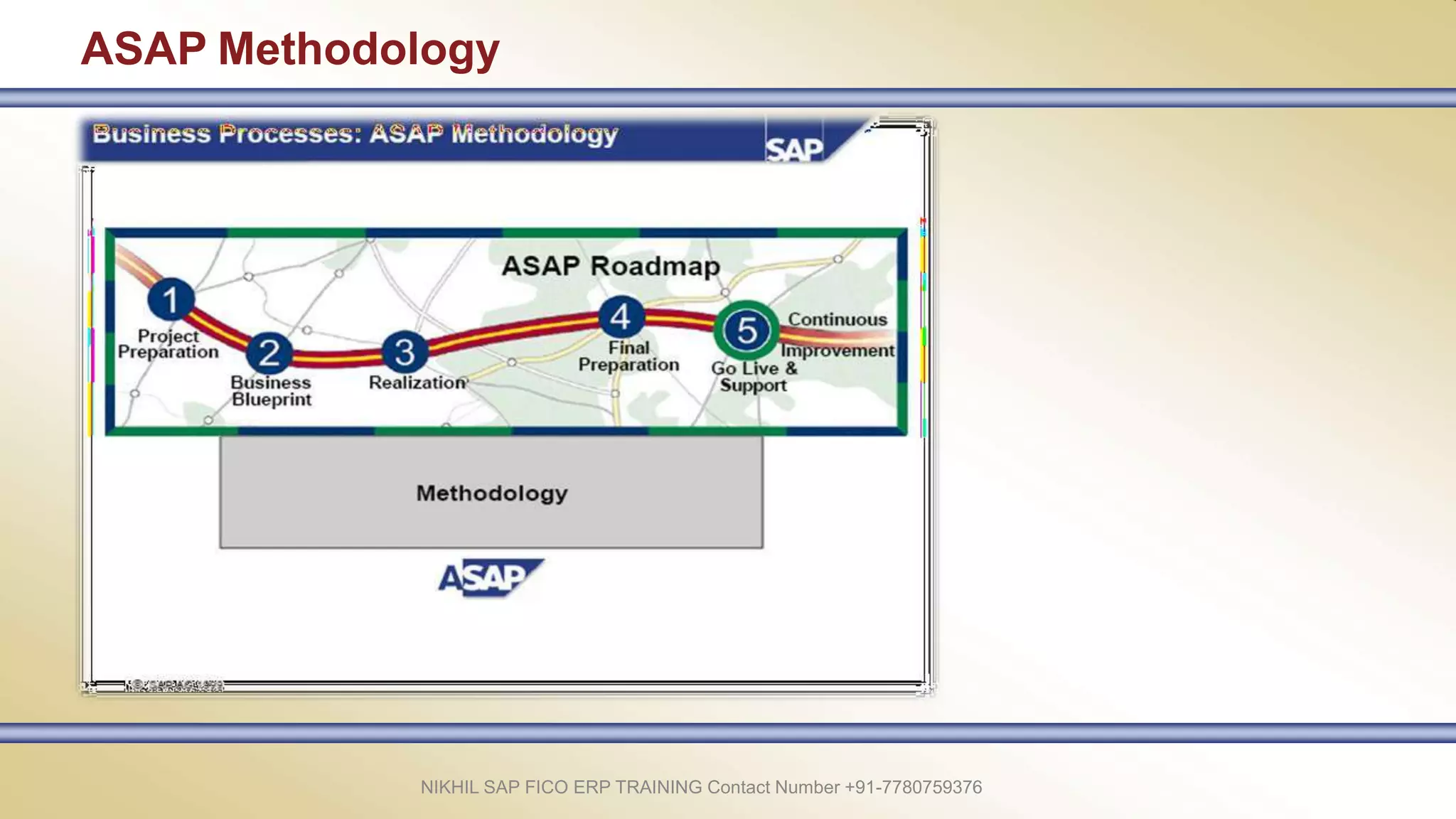ASAP Methodology
NIKHIL SAP FICO ERP TRAINING Contact Number +91-7780759376
 