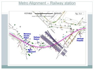 Metro Alignment – Railway station 
 