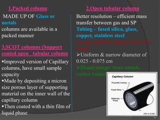 1.Packed column:

2.Open tubular column

MADE UP OF Glass or
metals
columns are available in a
packed manner

Better resolution – efficient mass
transfer between gas and SP
Tubing – fused silica, glass,
copper, stainless steel
Long capillary tubing 30-90 M in
length
Uniform & narrow diameter of
0.025 - 0.075 cm
Disadvantage: more sample
cannot loaded

3.SCOT columns (Support
coated open tubular column
Improved version of Capillary
columns, have small sample
capacity
Made by depositing a micron
size porous layer of supporting
material on the inner wall of the
capillary column
Then coated with a thin film of
liquid phase

25

 