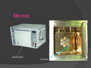 The oven

Inside here

Column
28

 