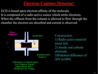 Electron Capture Detector:
ECD is based upon electron affinity of the molecule.
It is composed of a radio active source which emits electrons.
When the effluent from the column is allowed to flow through the
chamber the electron are absorbed and current is observed.

Construction :
1) Radio active material
metal foil.
2) Anode and cathode
electrode.
3)Potential difference of
20V to100V.

36

 