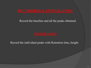 RECORDERS & INTEGRATORS
Record the baseline and all the peaks obtained.

INTEGRATORS

Record the individual peaks with Retention time, height.

38

 
